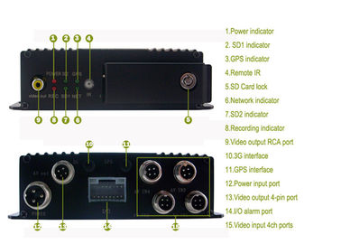Fahrzeug-Blackbox DVR 128G 3G GPS verdoppelt Kanal Sd-Karten-MDVR 4