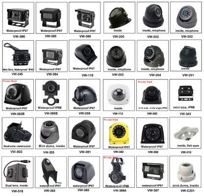 Backup-Rückfahrkamera für Auto, Fahrzeug, OEM, 12 V, 24 V, Bus, LKW, universelle Seite nach innen