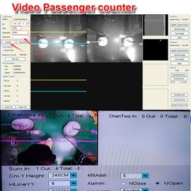 Live - Video 4CH gprs gps-Passagier, der System-BUS mit gps-wifi Warnung zählt
