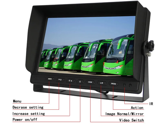 10.1-Zoll-Auto-VGA-Monitor 1024X600IPS-Bildschirm CCTV-Bildschirm mit VGA- und AV-Eingang für MDVR/PC-Computer