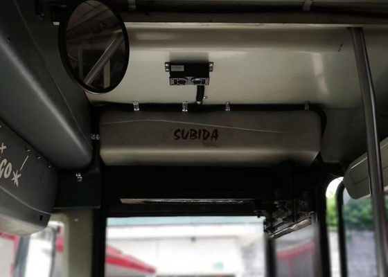 RS232 Kamera-Passagier-Zähler der Brillenlupe-3G MDVR für Bus