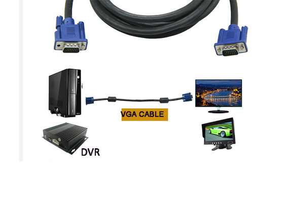 Hochgeschwindigkeitsvideo 15PIN VGA zum VGA-Kabel-Mann zum Mann 8mm für CCTV-System