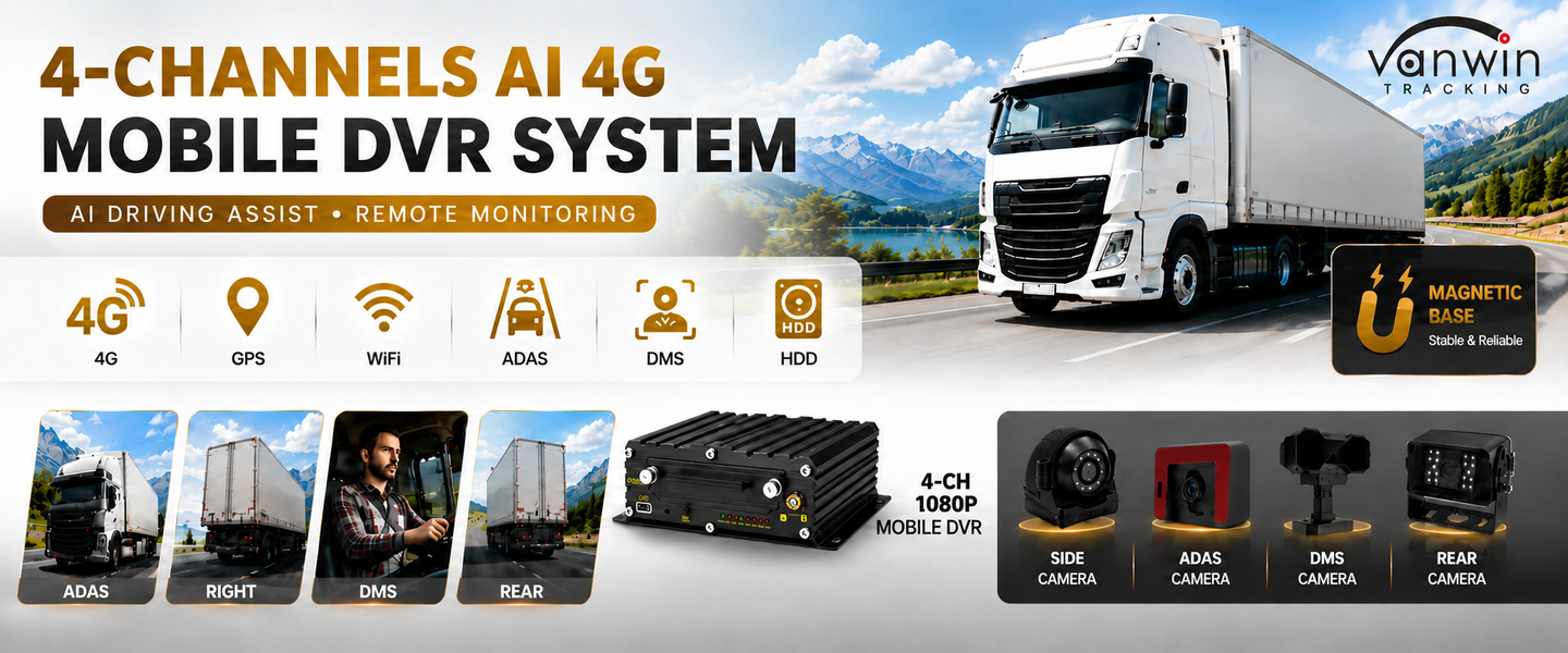 SD-Karte mobile DVRs