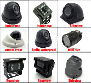 Vorderansicht-Sicherheits-Monitor-Kamera-Nachtsicht-hohe Auflösung