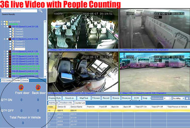 Mobiles DVR Aufzeichnungsgerät 98% Genauigkeits-Passagierbus Zählerkamera CCTV