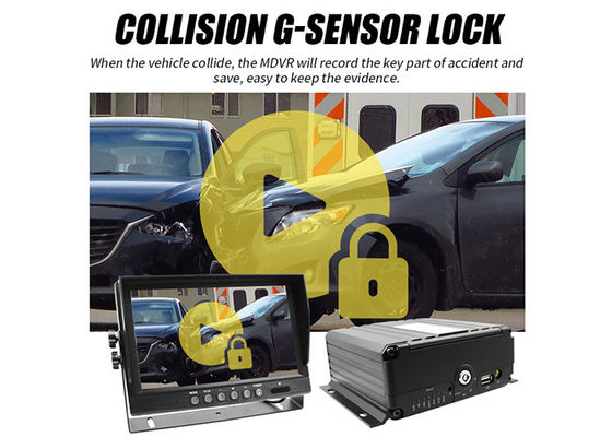 12V - imprägniern bewegliche NVR Kamera-Ausrüstung IP69k 24V innerhalb der LKW-Auto-Überwachungskamera