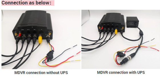 Wasserdichte Automobilbatterie Notstromversorgung durch Batterien UPSs MDVR für Auto