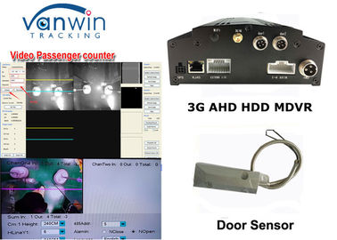das Live - Video 3G, das CMS strömt, basierte mobilen digitalen Videorecorder MDVR des Linuxbusses mit Leuten entgegengesetzt