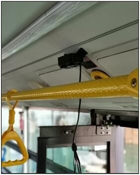 Leute-Gegenkamera-automatischer Bus-Passagier-Zähler WIFIS 3G 4G