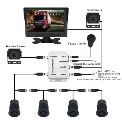 Lkw Bus Auto Auto Rückwärtshilfe Backup Digitaler Radar Detektor AI MDVR mit 4 Sensor-Kits