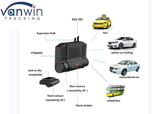 4g wifi 1080p TF-Kart-Camcorder mit GPS 2ch ahd mdvr Kamera 1080p für Fahrzeuge