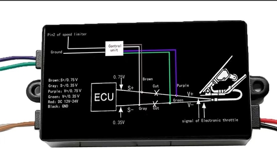 Nigeria Manipulationssicher GPS Fahrzeug Elektronischer Geschwindigkeitsregler mit LCD-Display Fahrzeug GPS-Tracker