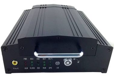 Realzeitanalyse 3G bewegliches DVR