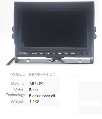 7/9/10.1 Zoll IPS Rückansicht Monitor KI Links/Recht/Rück Blind Spot Detektion Umkehrbarkeit AI MDVR