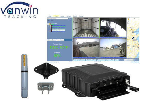 3G 4G GPS WiFi G-Sensor optional 4CH SD HDD Mobilfunk-DVR-Lösungen