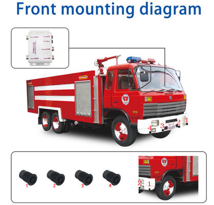 Wasserdichtes Smart Reverse Backup System Blindspot Sensor für Gabelstapler und Schulbusparkplatz