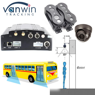 Automatisiertes System zur Passagierzählung mit mobilen DVR-CCTV-Kameras für Busse
