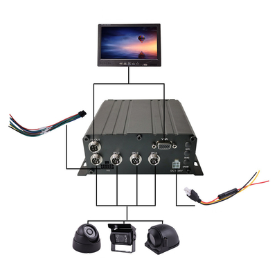3G 4G GPS 1080P AHD SD-Karte 4 Kanal DVR mobile Software