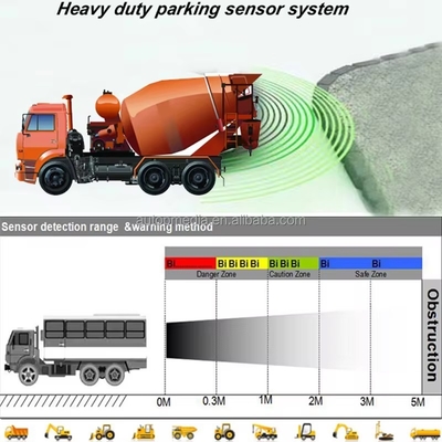 10M schweres Anti-Kollisions-Parksensor-Kit, große LED-Anzeige mit Piep-Alarm