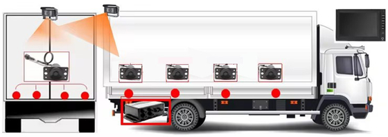 Große LED-Anzeige Piep Alarm Lkw-Parksensor-System mit 3 und 0,3-3,5M Erkennungsbereich