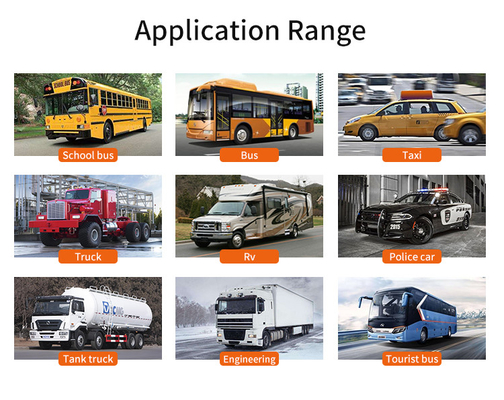 8-Kanal-Mobil-NVR mit H.264 HDD 1080P Festplatte Fernbedienung 3G 4G GPS WLAN Fahrzeug Bus Lkw Netzwerküberwachung