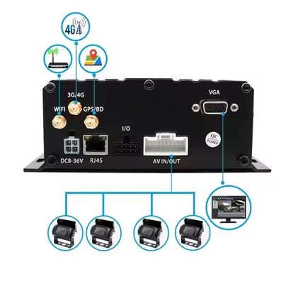 Automobil Black Box Kamera Automobil DVR SIM SD-Karte Lastwagen Autorecording Instrument MDVR Front- und Rückkameras für Busbox verwendet