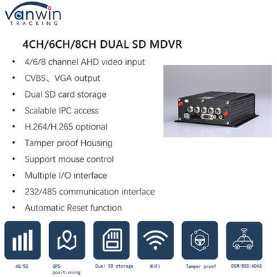 4G GPS WIFI Dual SD Card 4 Kanal MDVR 1080P HDD AI DVR für Busfahrzeuge Floklift