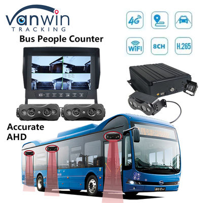 8 Kanal HDD SSD Speicher Automatischer Bus Menschenzähler Wifi 4G Mobile DVR