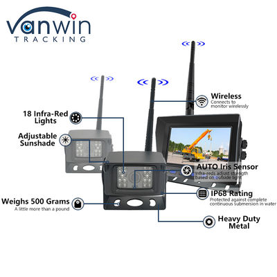 7 Zoll AHD Digitales kabelloses Kamerasystem für LKW-Rückfahrkamera, kabellose TFT-Automonitor-Kits