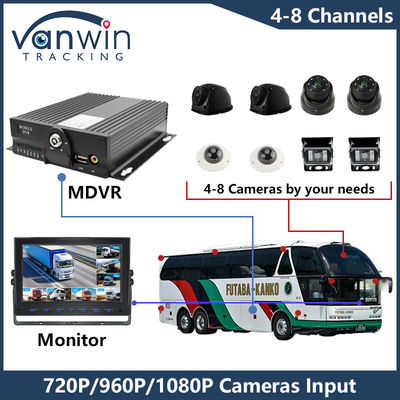 AHD 8CH HDD Fernbedienung Mobil DVR 1080P 4g GPS Funktion Fahrzeugsicherheitsüberwachung Cmsv6 MDVR