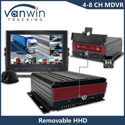 AHD 8CH HDD Fernbedienung Mobil DVR 1080P 4g GPS Funktion Fahrzeugsicherheitsüberwachung Cmsv6 MDVR