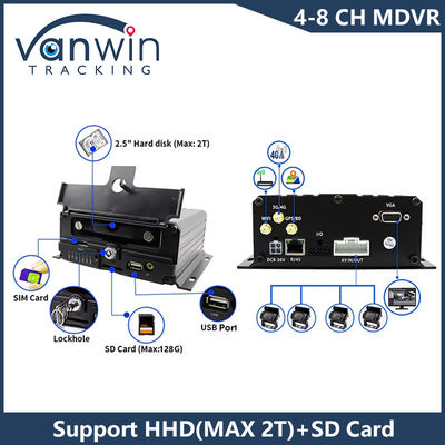 AHD 8CH HDD Fernbedienung Mobil DVR 1080P 4g GPS Funktion Fahrzeugsicherheitsüberwachung Cmsv6 MDVR