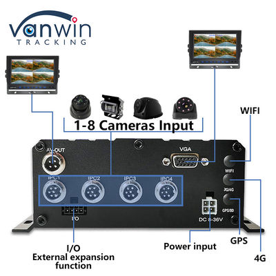 8CH AHD Dual SD Card Mobile DVR System 4G WIFI GPS MDVR für die Live-Ansicht