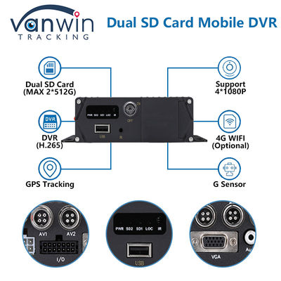 4G GPS Dual SD Card Mobil DVR 1080P 4CH CCTV Kamera Aufnahmer Sicherheit Mobil Tracking DVR
