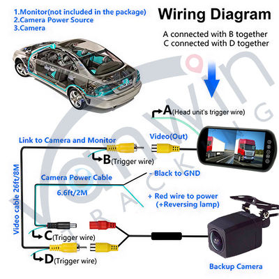 170 Grad IP69K Auto-Rückansicht Kamera Full HD Nachtsicht CCD Auto-Rückansicht Kamera