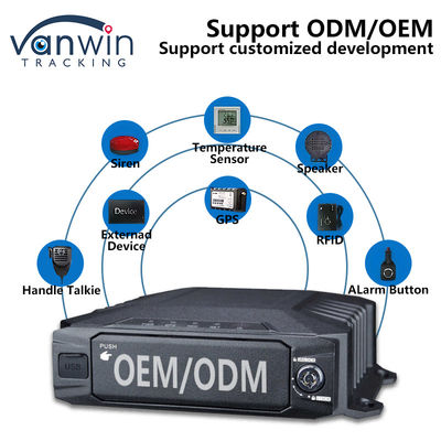 8CH 1080P AHD HDD Mobile DVR mit 4G GPS MDVR Recorder Lastwagen Sicherheitsüberwachung Alarmsystem