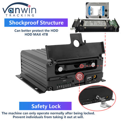 H.265 8CH HDD 1080P Mobile DVR System mit 4G MDVR Kit GPS WIFI Funktion für das Flottenmanagement