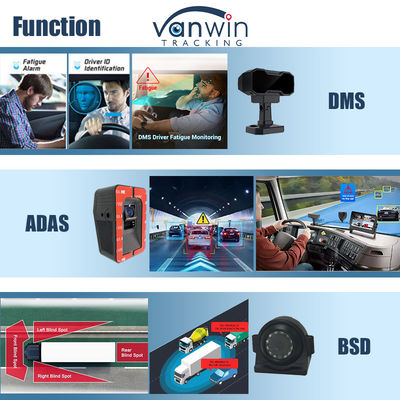 4CH 1080P KI Funktion Mobil DVR ADAS DMS Kit DVR 4G GPS SD HDD MDVR Systeme Fahrzeug