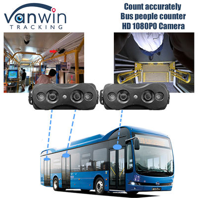 Hochgenauigkeit Menschen zählen Sensor Kamera automatischer Bus Passagierzähler verbinden MDVR