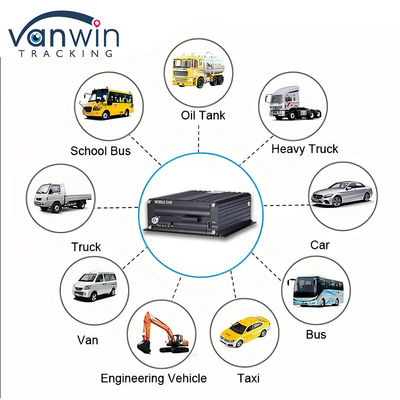 H.265 4CH 1080P HDD Mobil DVR Fahrzeug CCTV Video-Recorder Kit Kamera-System MDVR