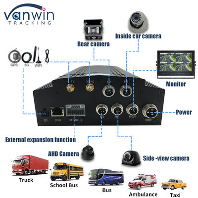 4CH 4G HDD Mobil DVR GPS WLAN Live Video Auto CCTV DVR Lastwagen Cmsv6 System