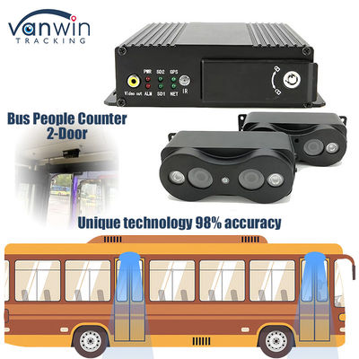 2 Tür Bus Passagierzählsystem 4G GPS Fernglas Passagiere Flowing Menschen zählen Zähler
