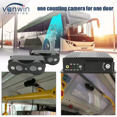 2 Tür Bus Passagierzählsystem 4G GPS Fernglas Passagiere Flowing Menschen zählen Zähler