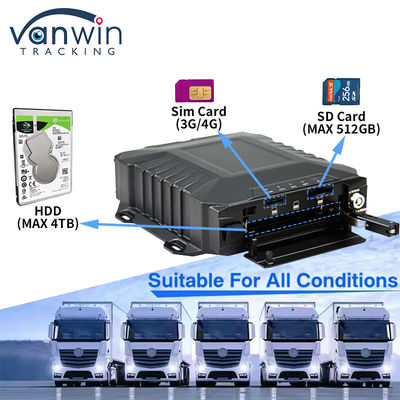 8 Kanal 4G WLAN 1080P HDD Mobil DVR Fahrzeugüberwachung AHD Echtzeit Ansicht Mdvr