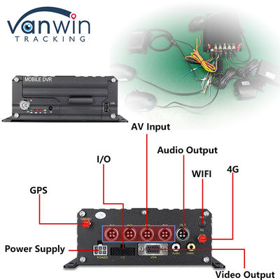 4CH 1080P HDD Mobile DVR 4G GPS Echtzeitüberwachung und Datenspeicherung
