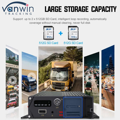 CMSV6 4CH Dual SD Card Mobil DVR 4G GPS Echtzeitüberwachung Videoüberwachung MDVR