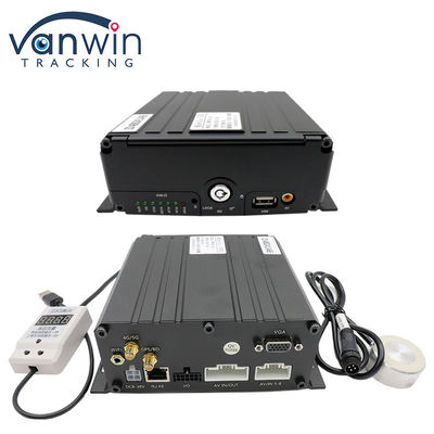Full HD 1080P 8CH Mobile DVR H.265 CMSV6 Busfahrer 4G WLAN MDVR Autokamera Busfahrzeug