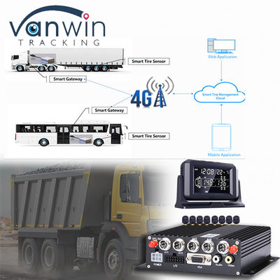 CMSV6 Software unterstützt 4G 5G Wireless MDVR GPS mit Universal TPMS Reifendrucküberwachungssystem