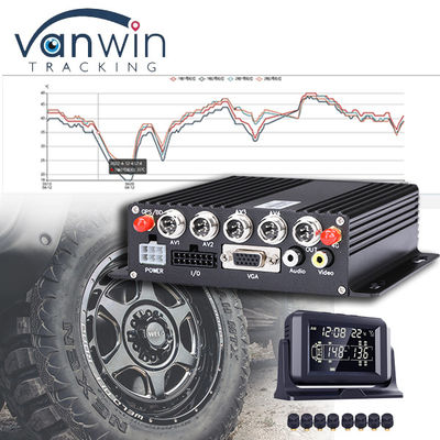 CMSV6 Software unterstützt 4G 5G Wireless MDVR GPS mit Universal TPMS Reifendrucküberwachungssystem