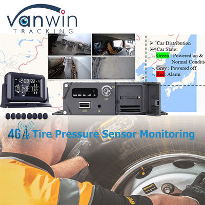 AHD 1080P-Videorekorder MDVR